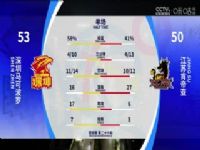 CBA��������26�� �������ɲ���VS���տϵ��� 20240106���鳬��